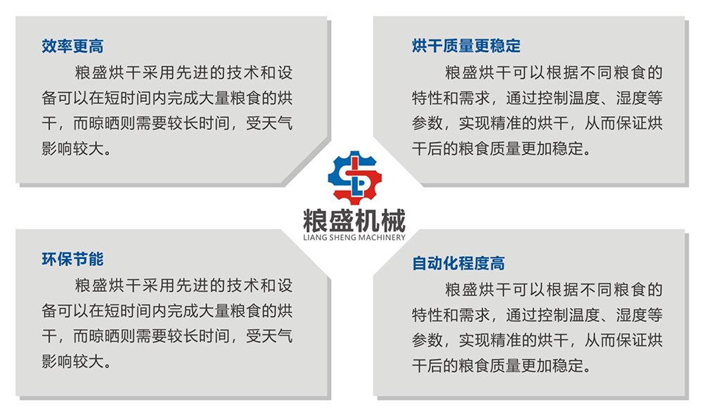 我们的优势